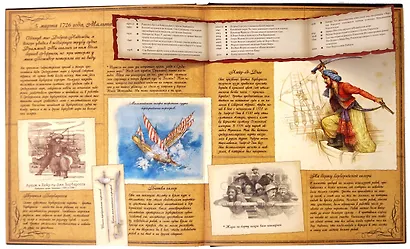 Пиратология - фото 7