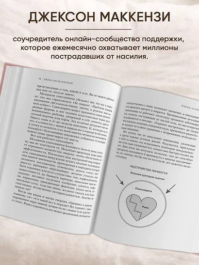 Whole again. Как залечить душевные раны и восстановиться после токсичных отношений и эмоционального абьюза - фото 5