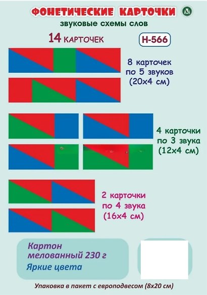 Фонетические карточки. Звуковые схемы. ( В наборе 14 карточек разных видов: 8 карточек по 5 звуков, 4 карточки по 3 звука, 2 карточки по 4 звука) - фото 1