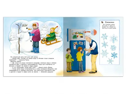 Что такое погода - фото 2