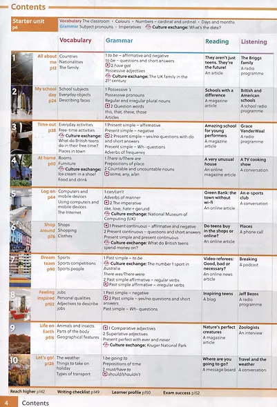 Gateway to the World A1+. Students Book with Digital Students Book+App - фото 2