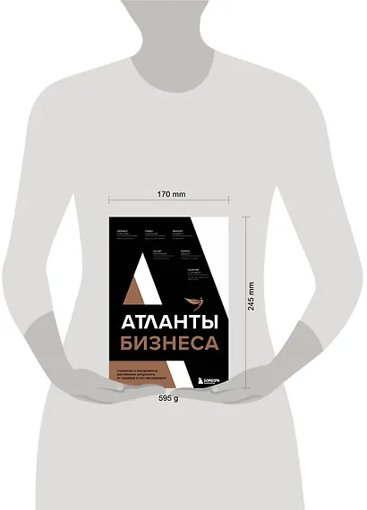 Атланты бизнеса. Стратегии и инструменты достижения результата от лидеров и топ-менеджеров - фото 4