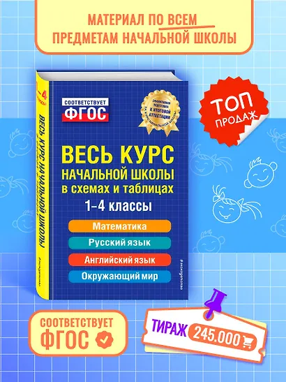 Весь курс начальной школы в схемах и таблицах. 1-4 классы. ФГОС - фото 1