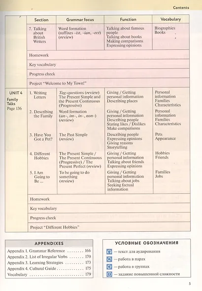 Enjoy English. Student's Book/ Английский язык. 5 класс. Учебник - фото 4