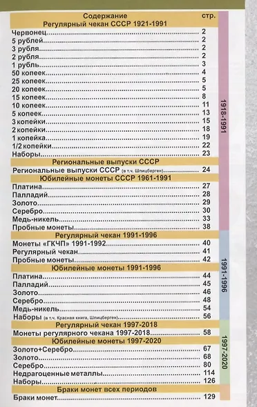Каталог монет СССР и России 1918-2020. Выпуск 10 (май 2018) - фото 3