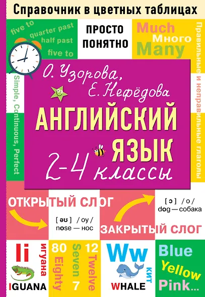 Английский язык. 2-4 классы - фото 1
