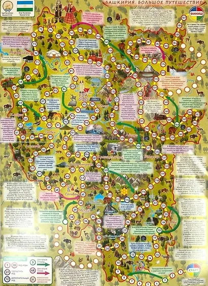 Башкирия. Большое путешествие". Настольная игра из серии "Играем всей семьёй" - фото 2