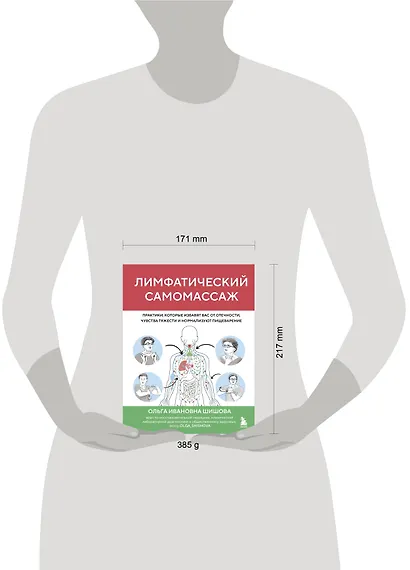 Лимфатический самомассаж. Практики, которые избавят вас от отечности, чувства тяжести и нормализуют пищеварение - фото 10