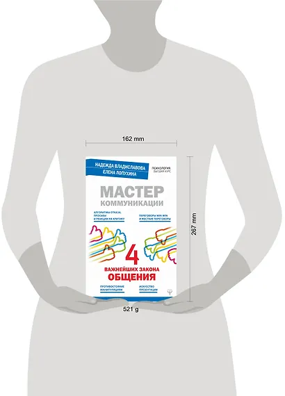 Мастер коммуникации: четыре важнейших закона общения - фото 3