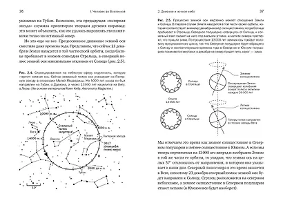 Гайд по астрономии. Путешествие к границам безграничного космоса - фото 12