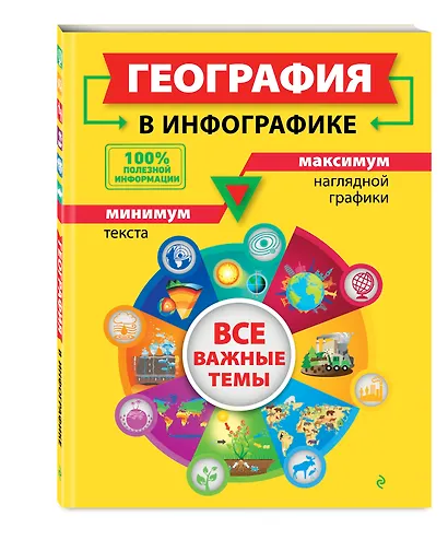 География в инфографике - фото 3