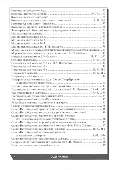 Профессиональное образование в Санкт-Петербурге и области 2022 - фото 3