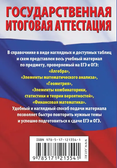 Математика. Краткий справочник в таблицах и схемах для подготовки к ЕГЭ и ОГЭ - фото 2