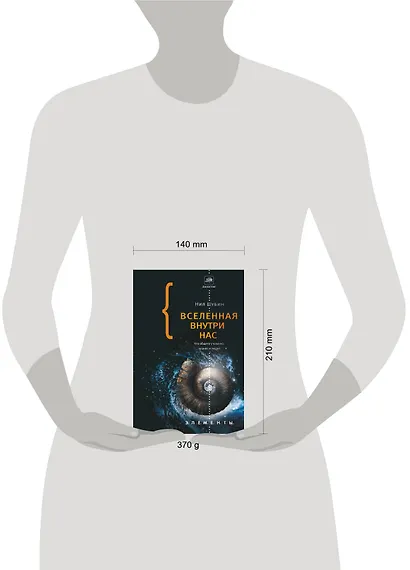 Вселенная внутри нас: что общего у камней, планет и людей - фото 3