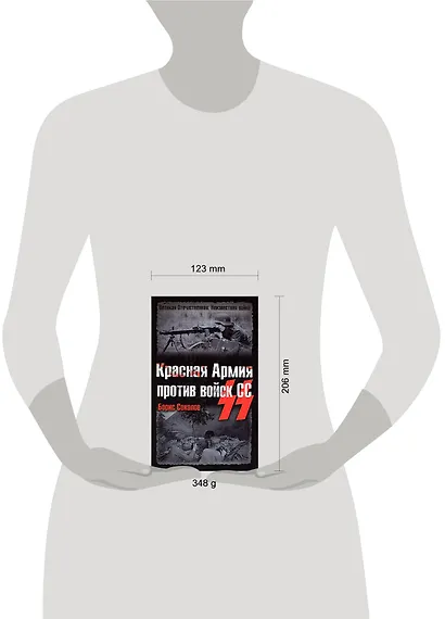 Красная Армия против войск СС - фото 2