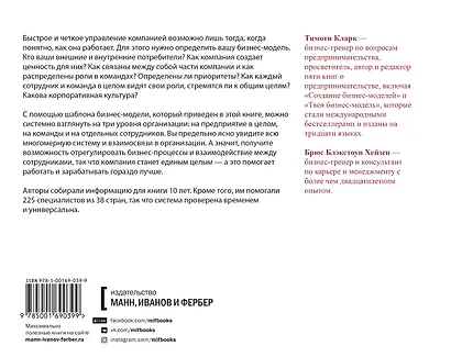 Бизнес-модели для команд. Как работает ваша компания и какую роль (на самом деле) играет каждый сотр - фото 2