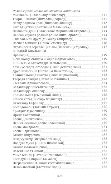 С Музой наедине. Сочинения в двух томах. Том второй. Стихотворения, переводы, басни - фото 6