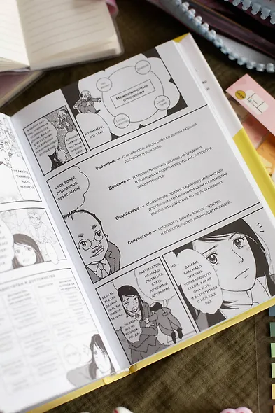 Бизнес-манга: Сильный лидер Юкари. Как руководителю вывести компанию на новый уровень - фото 9