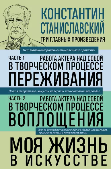 Константин Станиславский. Работа актера над собой Части 1 и 2. Моя жизнь в искусстве - фото 1