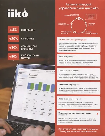Открываем ресторан - фото 2