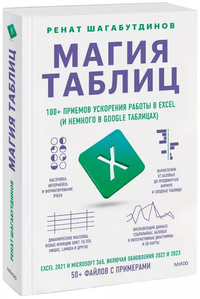 Магия таблиц. 100+ приемов ускорения работы в Excel (и немного в Google Таблицах) - фото 1