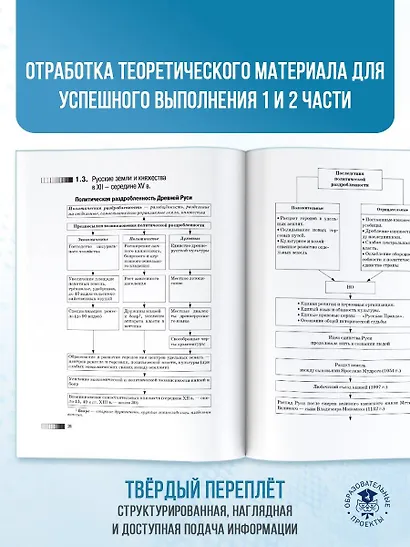 ОГЭ. История. Новый полный справочник для подготовки к ОГЭ - фото 7