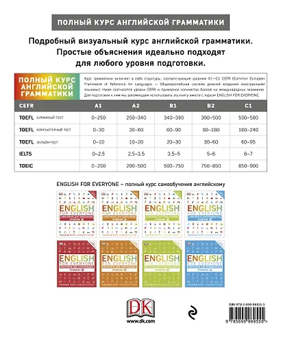 English for Everyone. Полный курс английской грамматики - фото 2