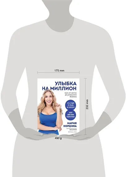 Улыбка на миллион. Путь от мечты до успешного бизнеса - фото 4