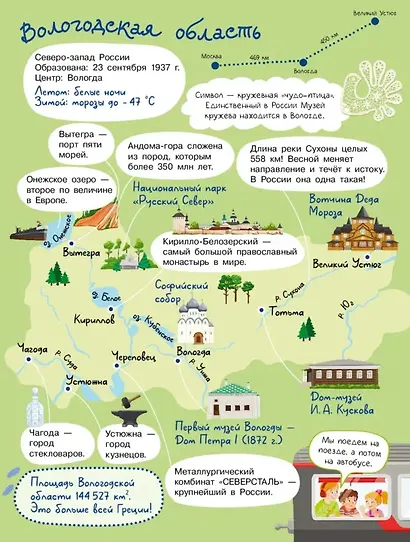 Великий Устюг. Необыкновенное путешествие одной семьи по родной стране - фото 4