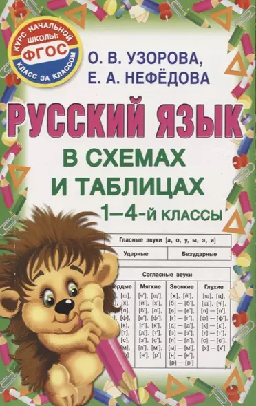 Русский язык в схемах и таблицах. 1-4 класс - фото 1