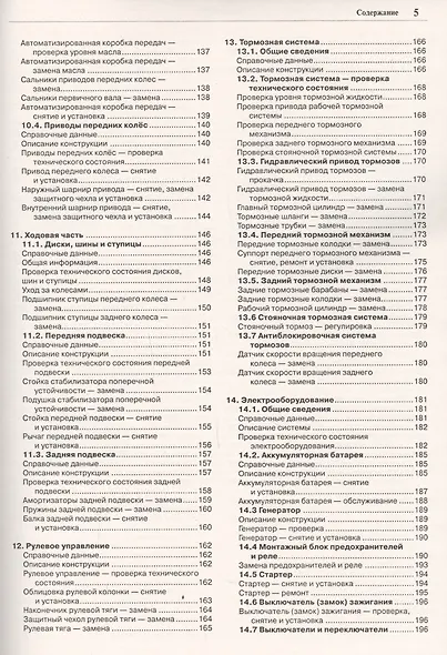 Lada Vesta. Эксплуатация, обслуживание, ремонт. С каталогом запасных частей - фото 4