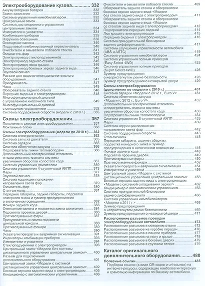 Mitsubishi L200 Мод. с 2006 г. вып. c диз. двигат. 4D56 (2,5 л. Di-D)… (мПрофессионал) (+ссылки) - фото 5