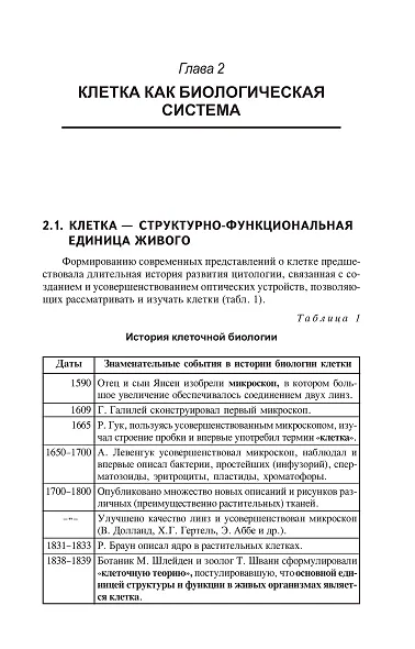 Репетитор по биологии для старшеклассников и поступающих в вузы - фото 15