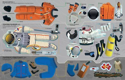 Космонавты - фото 12