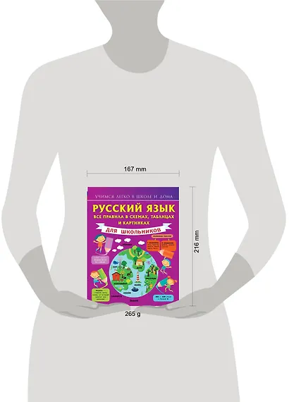 Русский язык. Все правила в схемах, таблицах и картинках. (1-4 классы) - фото 3
