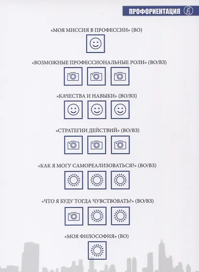 Техники МАК. Подростки: Метафорические карты в работе психолога. Набор МАК техник в схемах № 5 - фото 6