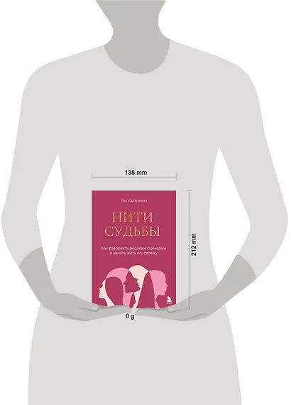 Нити судьбы. Как разорвать родовые сценарии и начать жить по-своему - фото 9