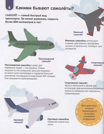 Транспорт. Энциклопедия - фото 5