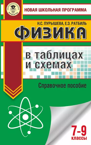 Физика в таблицах и схемах для подготовки к ОГЭ - фото 1