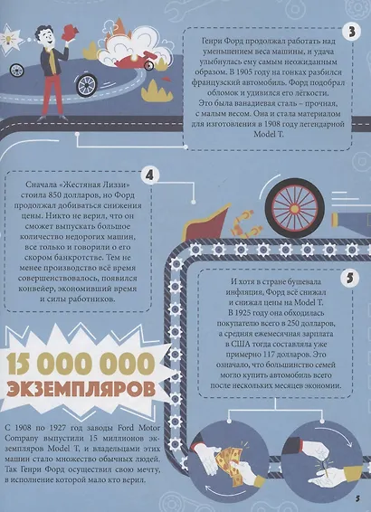 ТРАНСПОРТ. ЭНЦИКЛОПЕДИЯ ДЛЯ ДЕТЕЙ (голубая) мат.ламин. выбор.лак, офсет 215х288 - фото 4