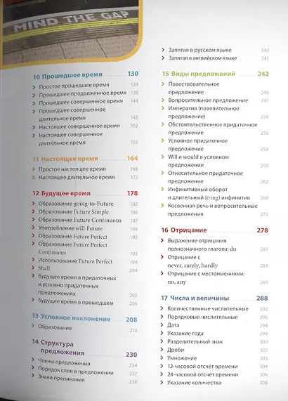 Английский язык. Иллюстрированная грамматика - фото 3