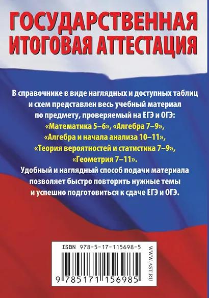 Математика. Краткий справочник в таблицах и схемах для подготовки к ЕГЭ и ОГЭ - фото 2