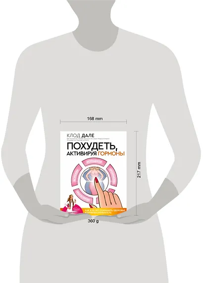 Похудеть, активируя гормоны: как в 50 лет сохранить здоровье и привлекательность - фото 3