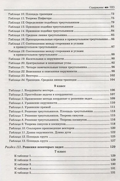 Геометрия:задачи на готов.чертежах:7-9 кл.:базов. дп - фото 4