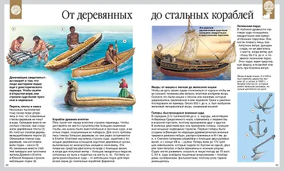 Открытия и изобретения - фото 5