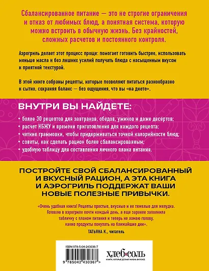 ПП рецепты для аэрогриля - фото 2