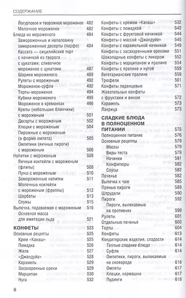 Кондитерские, пекарни, чайные - фото 9