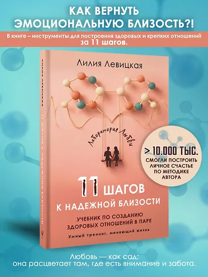 11 шагов к надежной близости. Учебник по созданию здоровых отношений в паре - фото 4