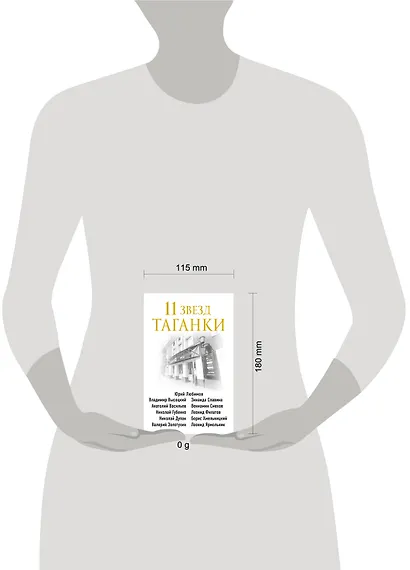 11 звезд Таганки - фото 4