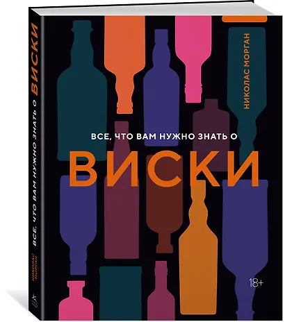 Все, что вам нужно знать о виски - фото 3